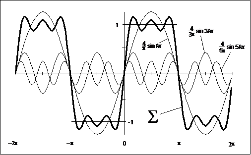 download steroid receptor methods protocols and